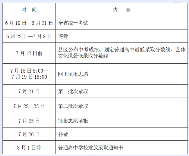 2021年陕西汉中中考成绩查询时间及入口【7月12日前可查分】
