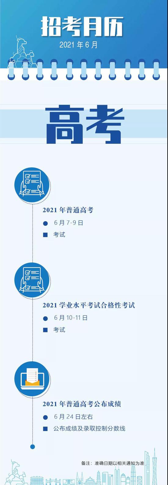 2021年广东高考成绩查询时间确定 6月24日左右公布成绩分数线图3
