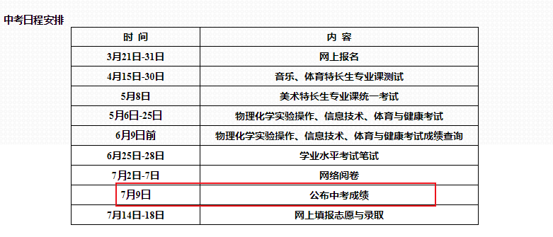 鄂尔多斯教育在线查分：2021年内蒙古鄂尔多斯中考成绩查询时间及入口【7月9日】图1