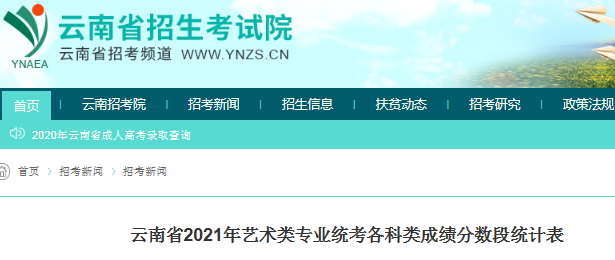 2021年云南艺术类专业统考各科类成绩分数段统计表