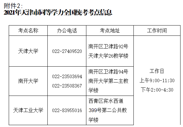 2021年天津市同等学力全国统考考生防疫与安全须知