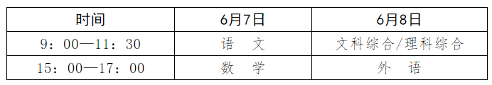 安徽阜阳2021年高考考点安排公布！图2