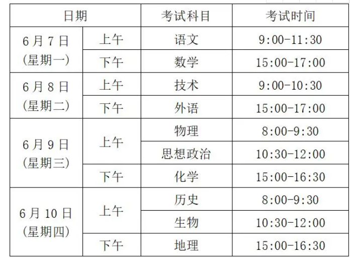 2021年浙江衢州高考报名人数16636人