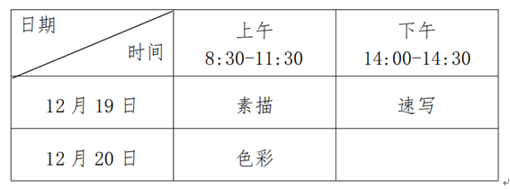 2021年吉林省普通高校招生艺术类专业统一考试说明