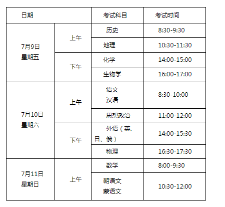 2021年7月辽宁沈阳普通高中学业水平合格性考试报名时间：5月17日-5月23日