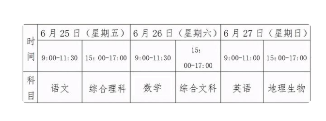 贵州中考时间2021具体时间科目安排：6月25日至27日
