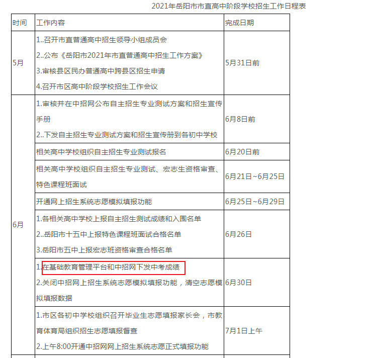 2021年湖南岳阳中考成绩查询时间、方式及入口【6月30日起查分】