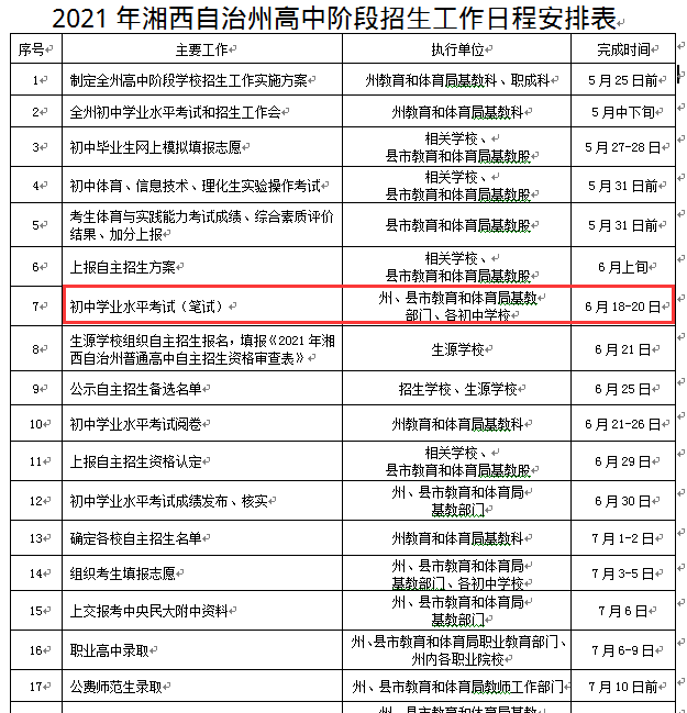 2021年湖南湘西州中考时间公布 6月18日-20日
