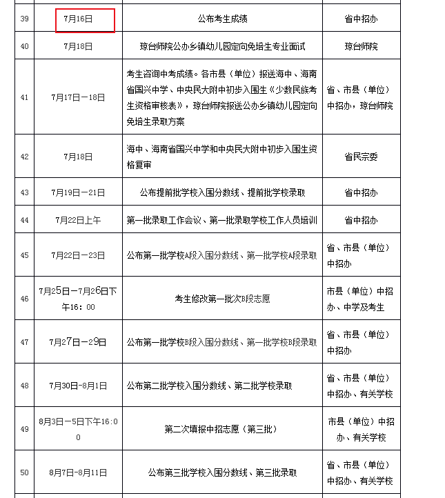 海南省考试局查分：2021年海南中考成绩查询时间及入口【7月16日】