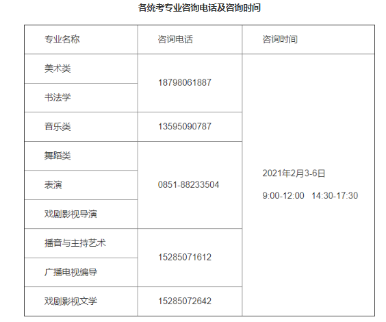 2021年贵州普通高校招生艺术类统考专业成绩可查询