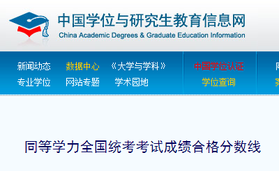 2020年同等学力全国统考考试成绩合格分数线