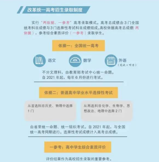 2021江苏徐州高考人数2.4万人 市区设6个考点图2