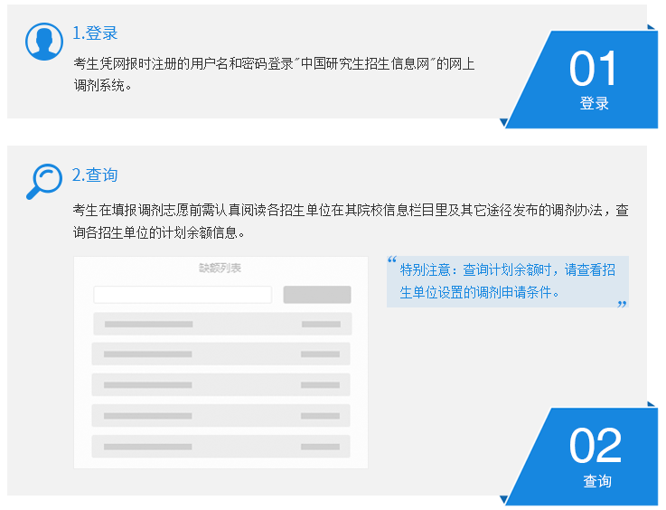 2021年青海考研调剂时间：3月20日左右图1
