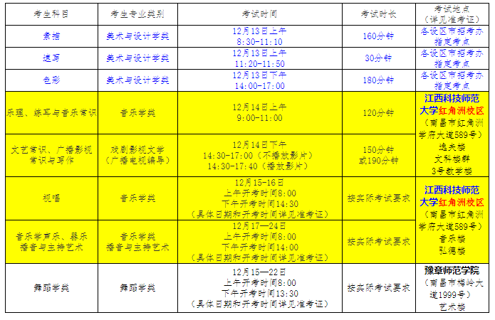 2021江西省普通高校招生艺术类专业统一考试各科目考试时间、考点安排及准考证领取图1
