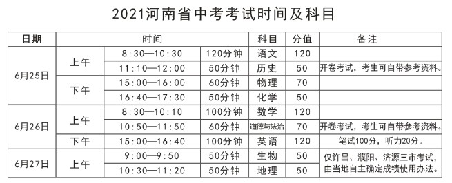 河南中考时间2021具体时间：6月25日至27日