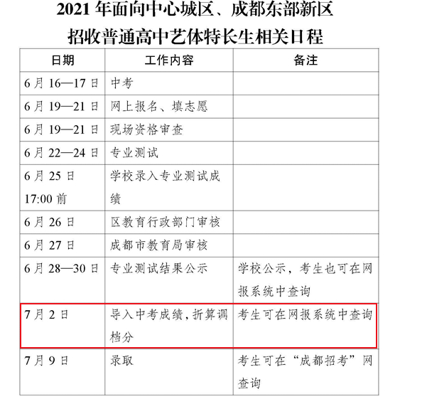 2021年四川成都中考成绩查询时间：7月2日【附查分入口】图2