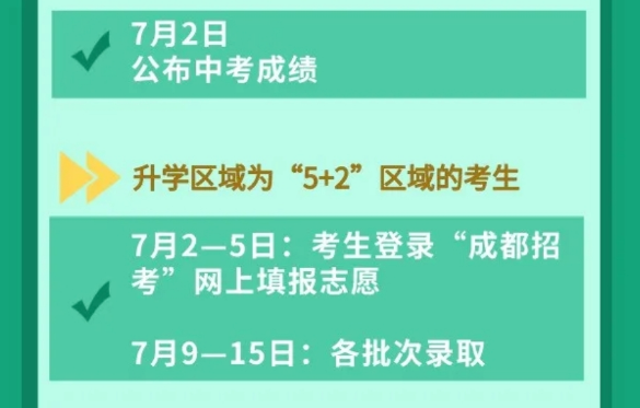 2021年四川成都中考成绩查询时间：7月2日【附查分入口】图1