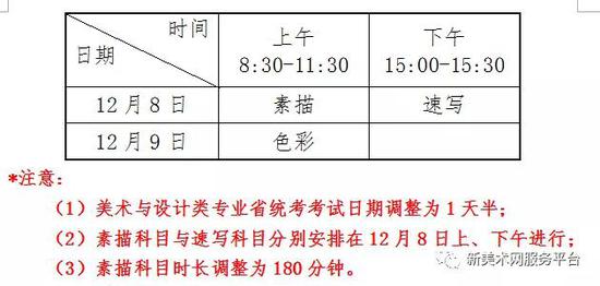 2019年吉林美术联考时间：12月8-9日进行