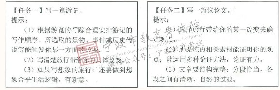 2021年浙江宁波中考作文题目