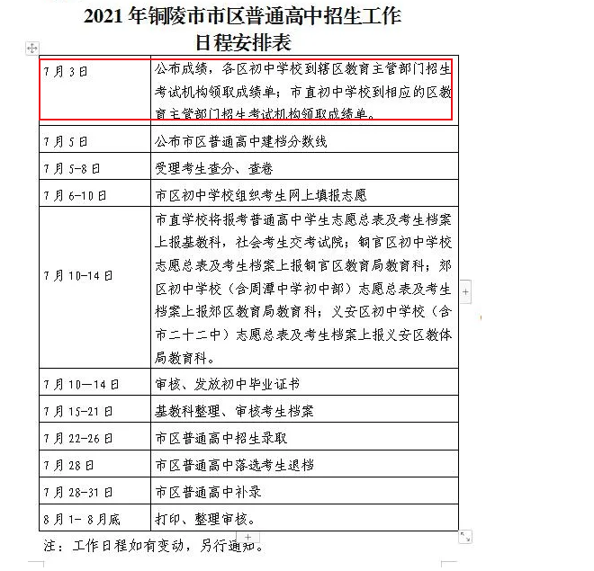 2021年安徽铜陵中考成绩查询时间及查分入口【7月3日】