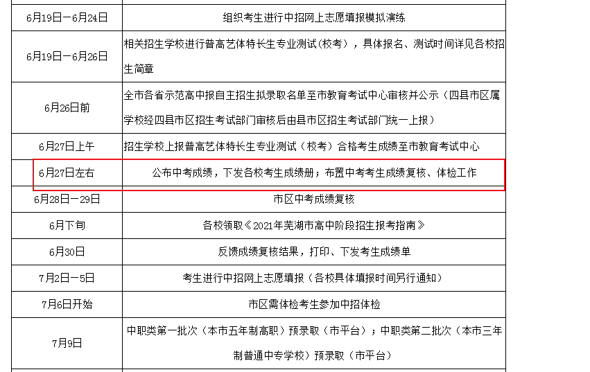 2021年安徽芜湖中考成绩查询时间及查分入口【6月27日左右】