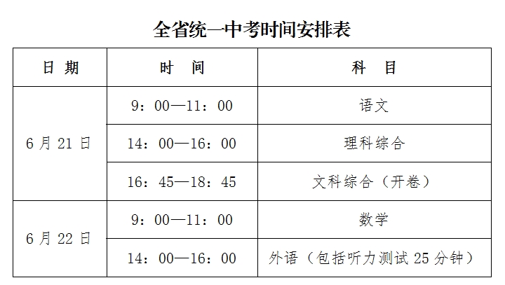 河北中考时间2021年具体时间及科目安排（6月21日至22日）