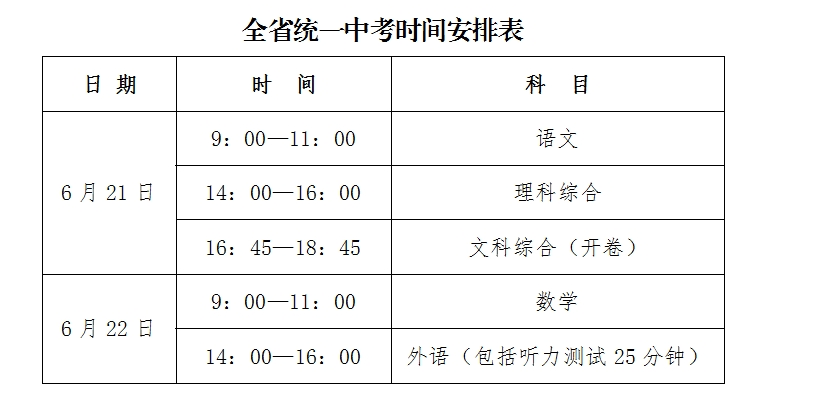 2021年河北初中毕业生升学文化课考试考前提醒公布 中考时间6月21、22日