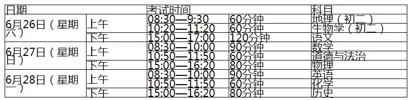 广东惠州中考时间2021具体时间科目安排：6月26日至28日