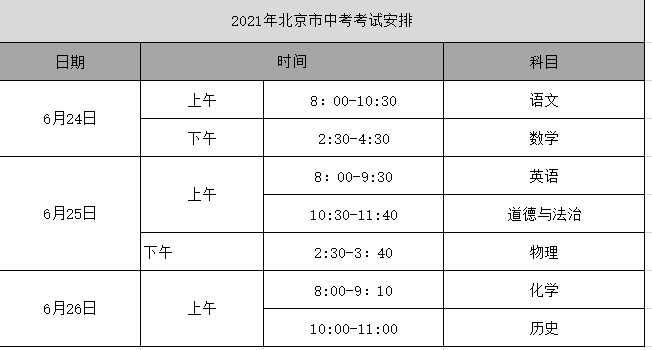2021年北京市中考时间：6月24日-26日