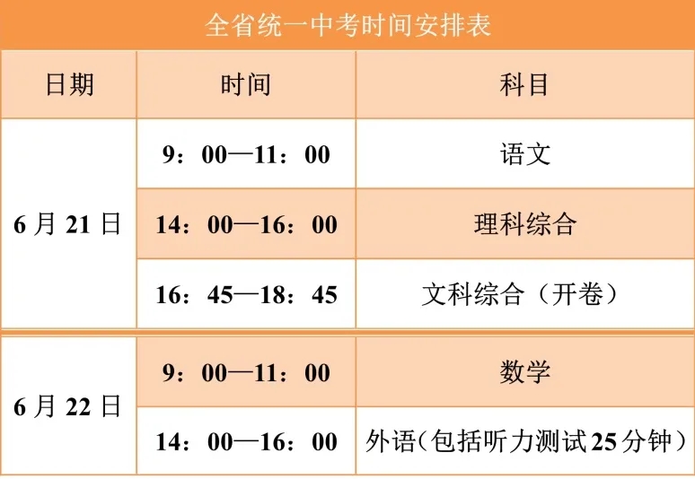 河北中考时间2021具体时间：6月21日-22日