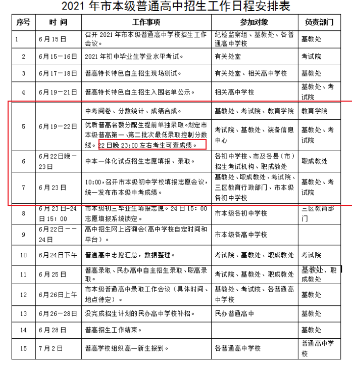 2021年浙江嘉兴中考成绩查询时间及查分入口【6月22日23时左右】