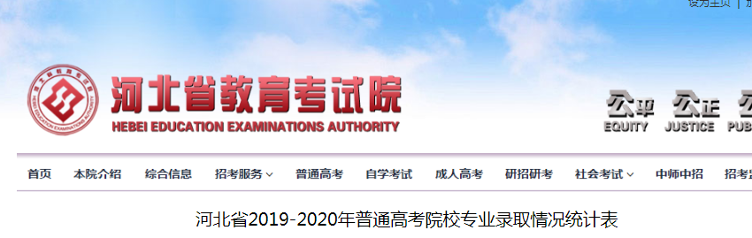 河北：普通高考院校专业录取情况统计表（2019-2020）