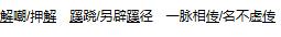 2021年湖北公务员考试行测练习：语句表达（120）图3