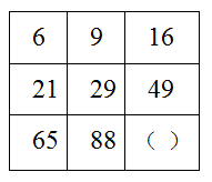 2021年湖北公务员考试行测练习：数字推理（118）图1