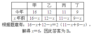 2021年湖北公务员考试行测练习：数学运算（122）