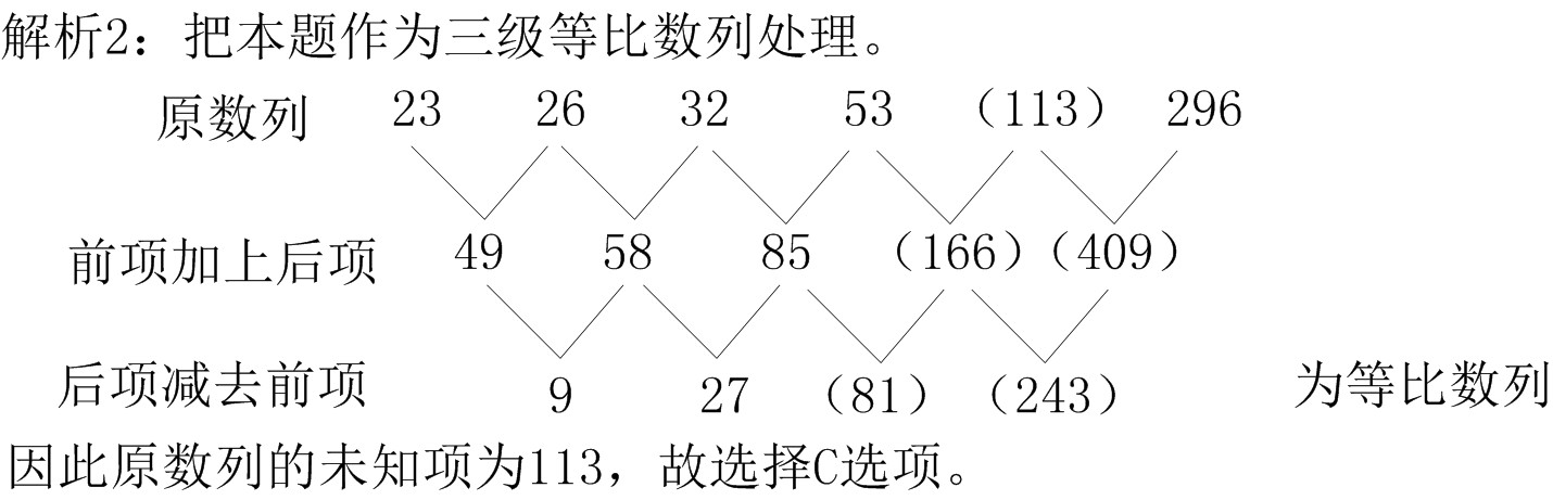 2021年湖北公务员考试行测练习：数字推理（126）