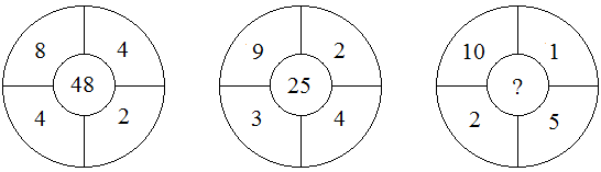 2021年湖北公务员考试行测练习：数字推理（125）图1