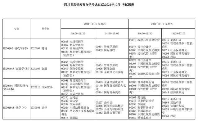 四川阿坝2021年10月自考时间：10月16日-17日