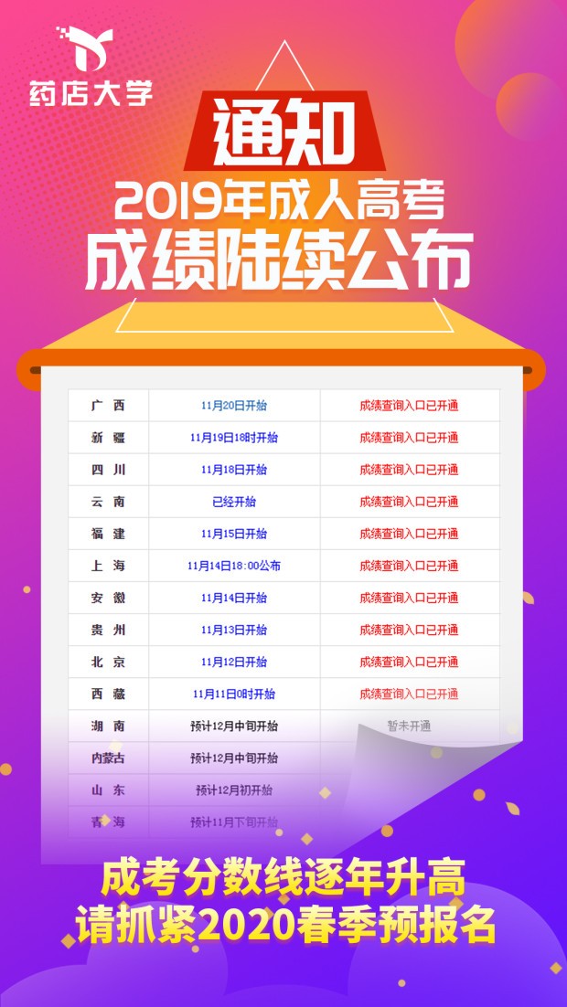 成人高考证书和自考的区别_网络教育学历提升--润德教育