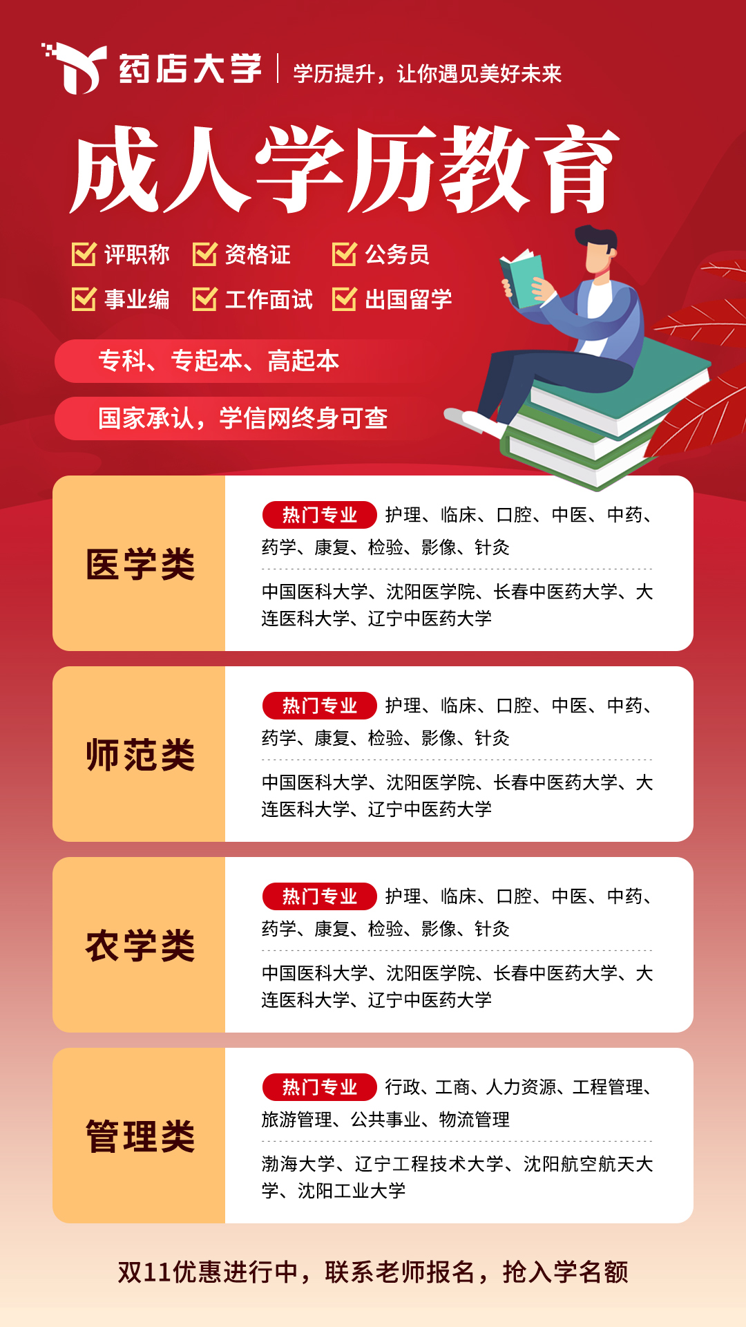 2021年成人学历教育春季招生优惠进行中！时间有限，名额有限！！