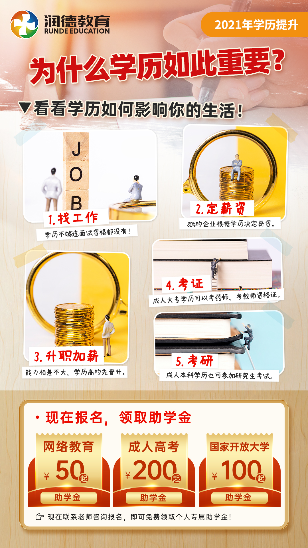 提升学历有哪几种方式,哪种方式更好