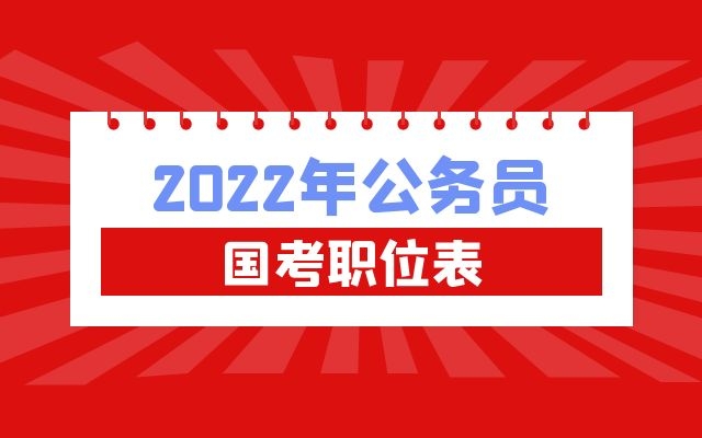 近几年国考六大系统招录人数和职位数变化有哪些？