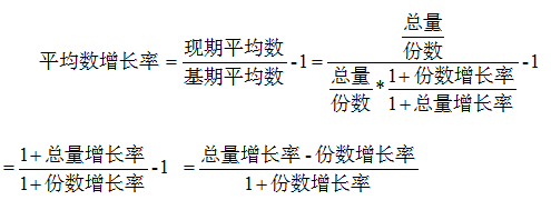 事业单位行政职业能力测验之资料分析：速解平均数增长率图1