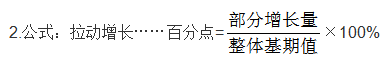 事业单位行政职业能力测验之资料分析：拉动增长与贡献率图1