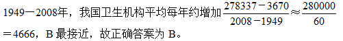 2021年湖北公务员考试行测练习：资料分析（203）图2