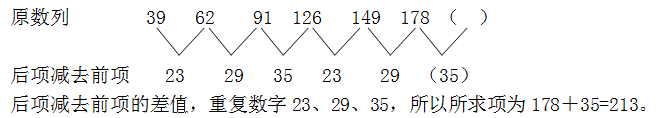 2021年湖北公务员考试行测练习：数字推理（203）图3