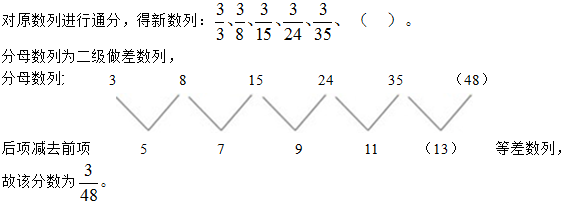 2021年湖北公务员考试行测练习：数字推理（203）图2
