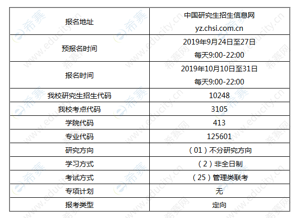 上海交大航天学院MEM报名流程