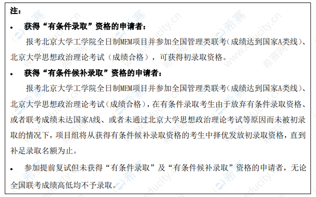 2021年北京大学工程管理硕士(MEM)招生方案图3