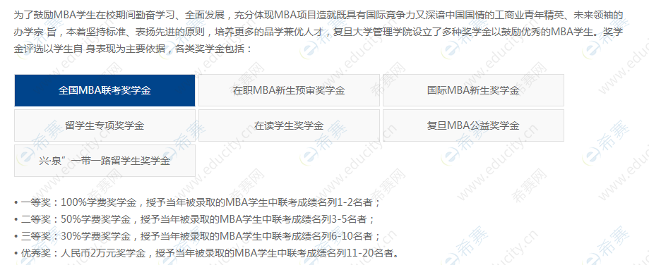 MBA奖学金排名前十院校汇总图2